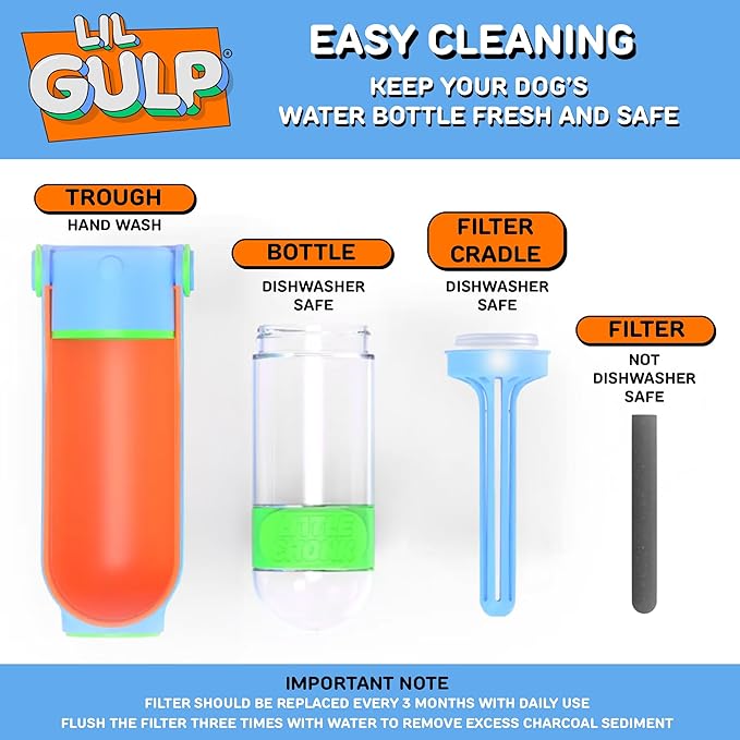 Lil Gulp Dog Water Bottle | Advanced Carbon Filtration for Safe Filtered Water on The Go | BPA-Free