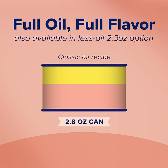 Rio Mare Premium Yellowfin Tuna in Olive Oil, 3 x 2.8 Ounce Can (Pack of 8, Total 67.2 Ounce)