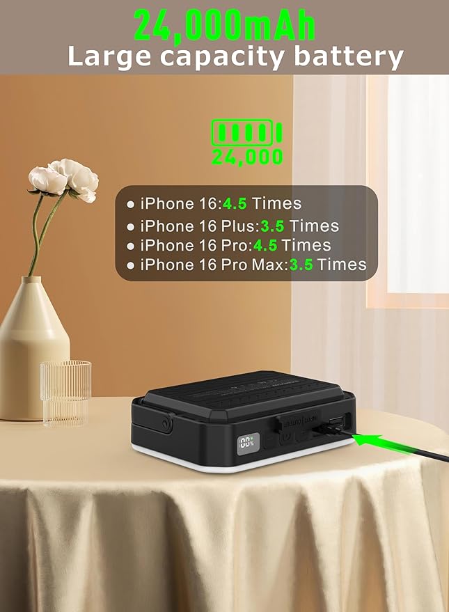 24000mAh LED Camping Lantern Rechargeable, Portable Camping Lights with QC3.0 22.5W Fast Charge