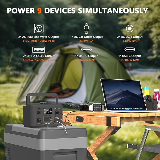 ALLWEI 500W Solar Generator with 100W Solar Panel, 512Wh LiFePO4 Portable Power Station with AC