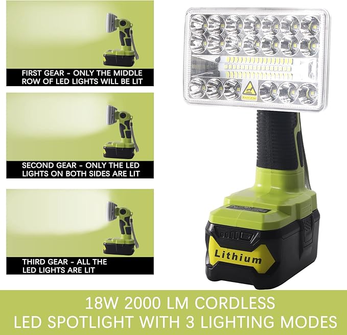 YEX-BUR Cordless LED Work Light for Ryobi 18v Battery, 18W 2000LM Power LED Spotlight Handheld