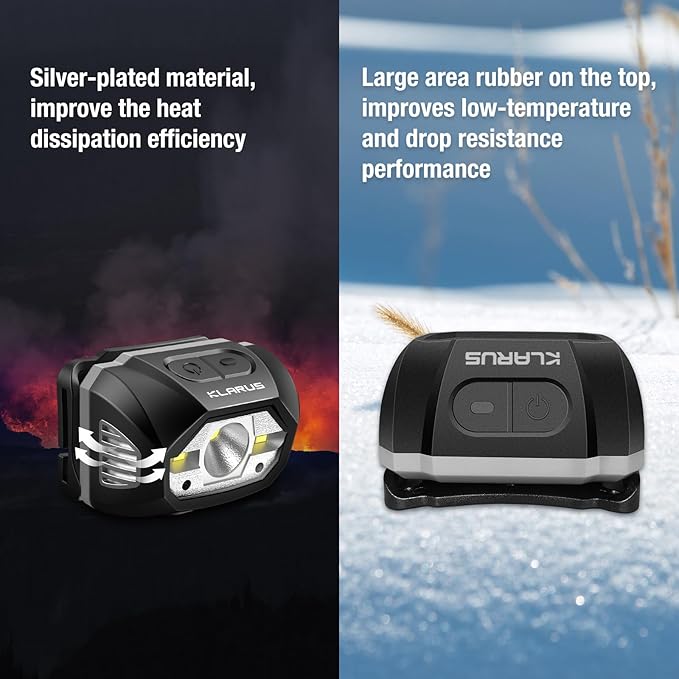 klarus HM1 IPX6 Waterproof Rechargeable Headlamp with Motion Sensor, 70 Hours Long Battery Life