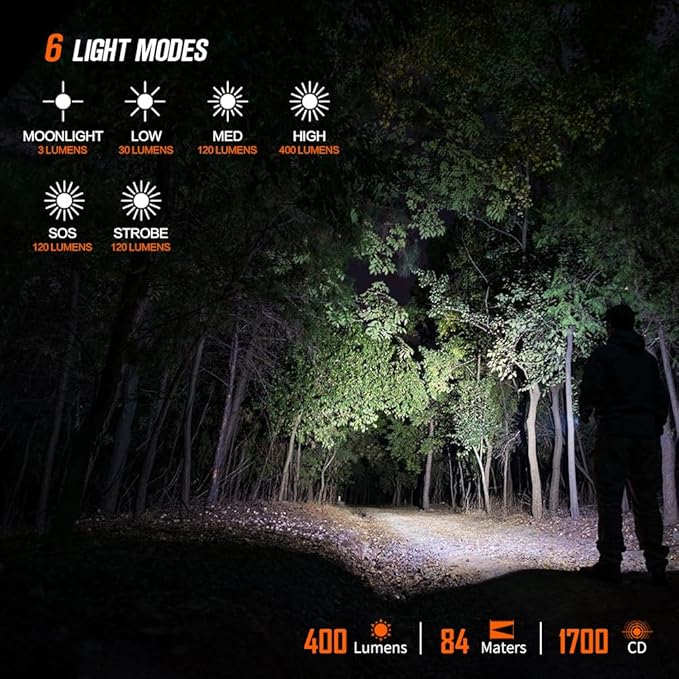 NICRON EDC Flashlights Rechargeable, 90 Degree Flashlight with Magnet 400 High Lumens L74 Mini