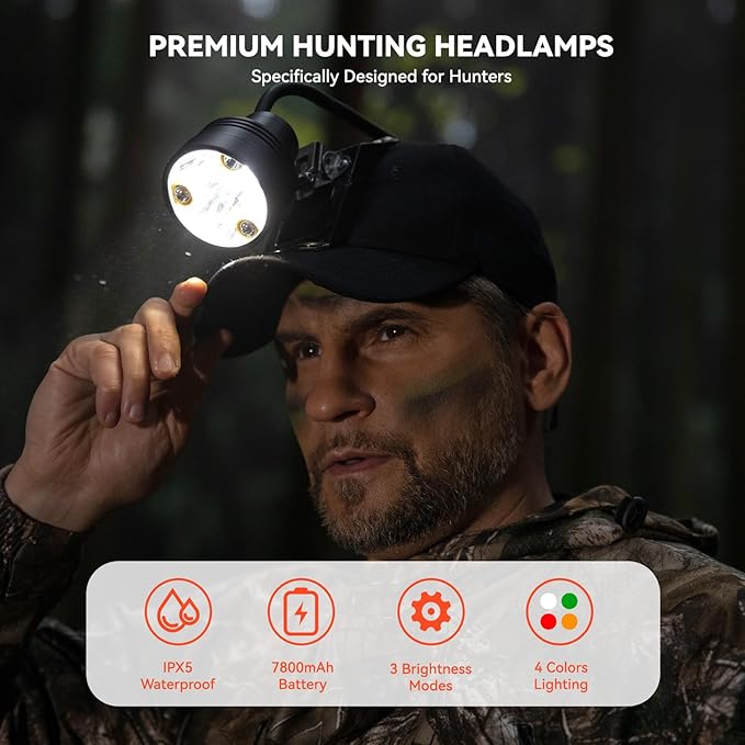 10W Coon Hunting Lights Headlamp for Coyotes Hog Predators, Rechargeable & IPX5 Waterproof, 6