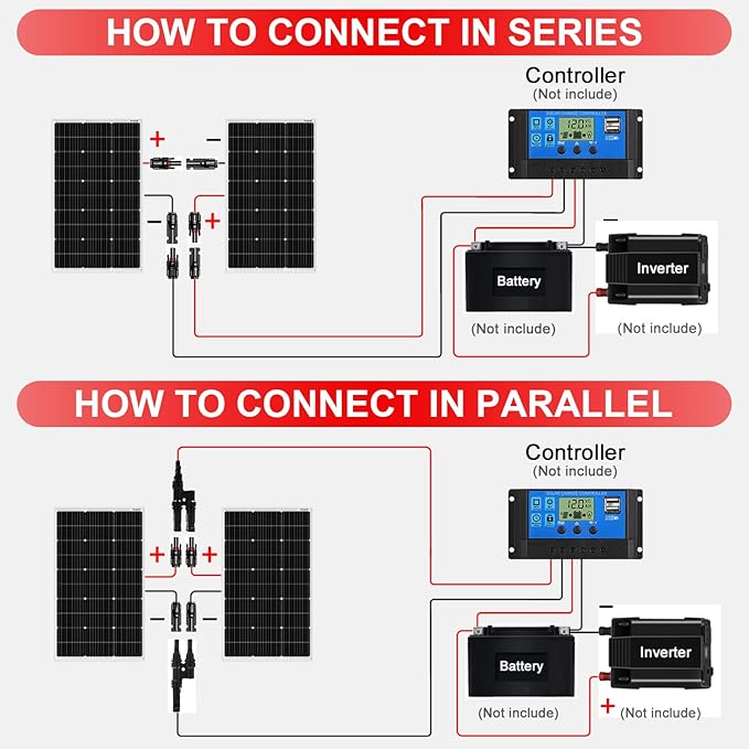 DOKIO 200W Solar Panel Kit (2×100W) 9-Busbar Monocrystalline with Aluminum Frame and MC4, Mounting