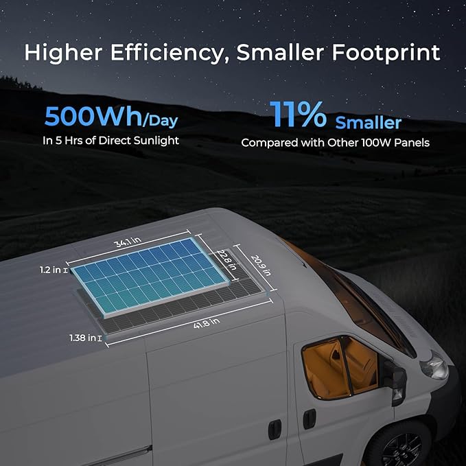 Renogy Solar Panel 100 Watt 12 Volt, High-Efficiency Monocrystalline PV Module Power Charger for RV