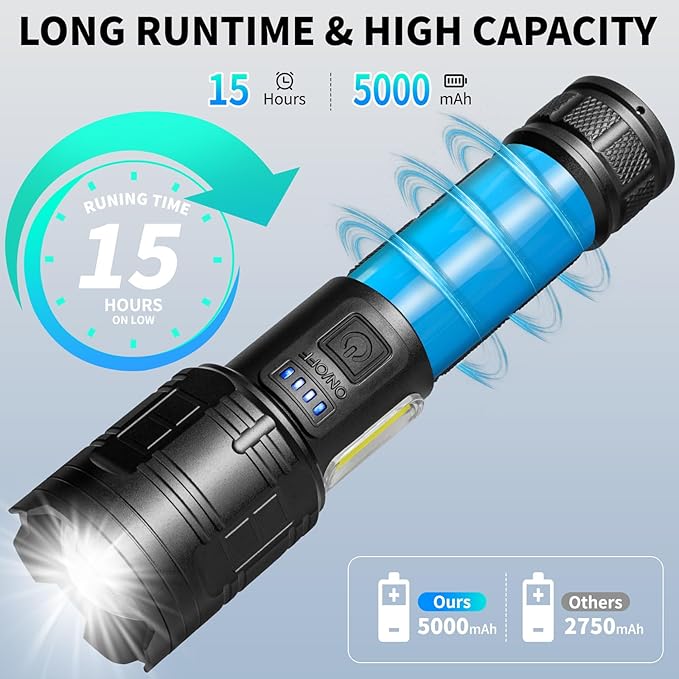 Rechargeable LED Flashlights High Lumens, 99,000 Lumen Super Bright Flashlight with 7 Modes &