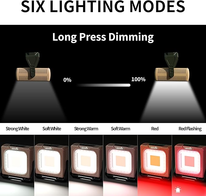 WARSUN Rechargeable LED Camping Lantern Mini Tripod Work Light 6 Modes, 1000 LM High Lumens