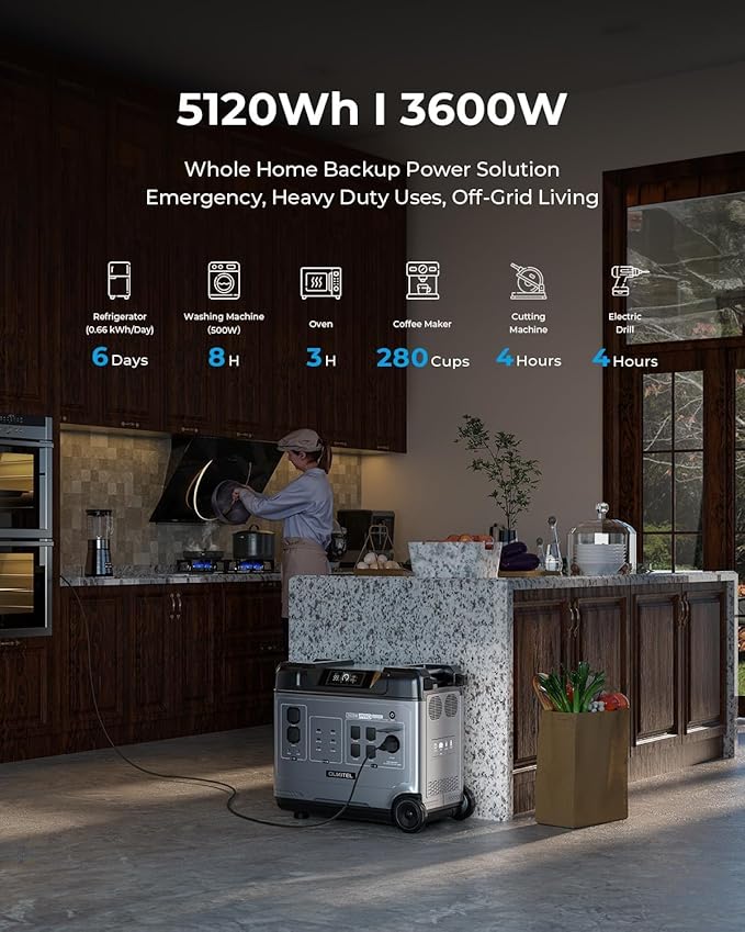 OUKITEL 5120Wh Large Capacity Solar Generator,Portable Power Station P5000 Pro With 2X400W Solar
