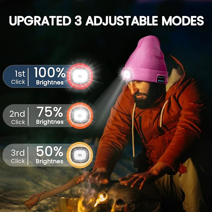 Bluetooth Beanie Hat with Light, USB Rechargeable LED Headlamp with Wireless Headphones, Gifts for