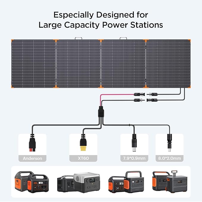 N-Type 16BB 450W Portable Solar Panel,RV Essentials,38V Foldable Solar Charger for Power Station