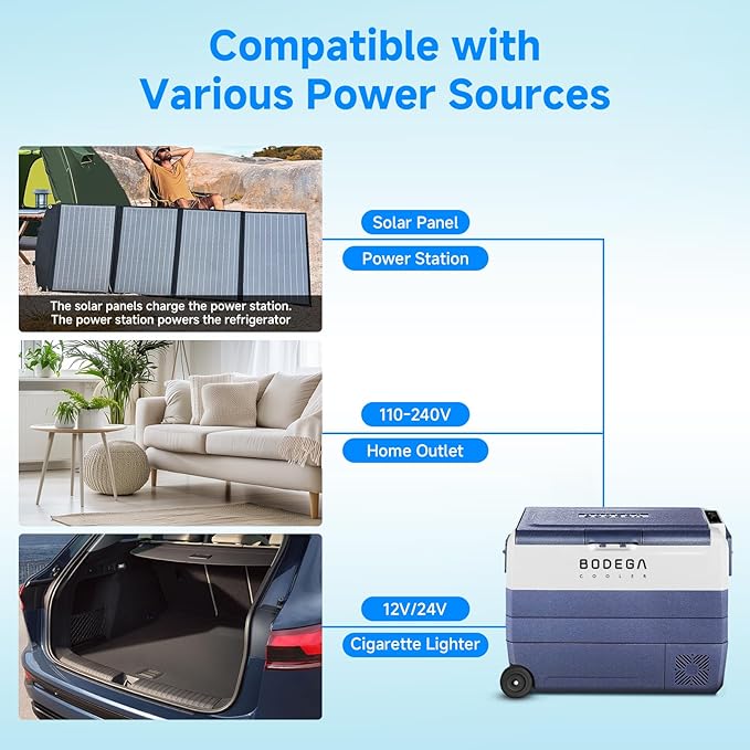 BODEGACOOLER 12 Volt Portable Refrigerator,64 Quart Car Fridge Dual Zone -4℉-68℉,60L Car Freezer