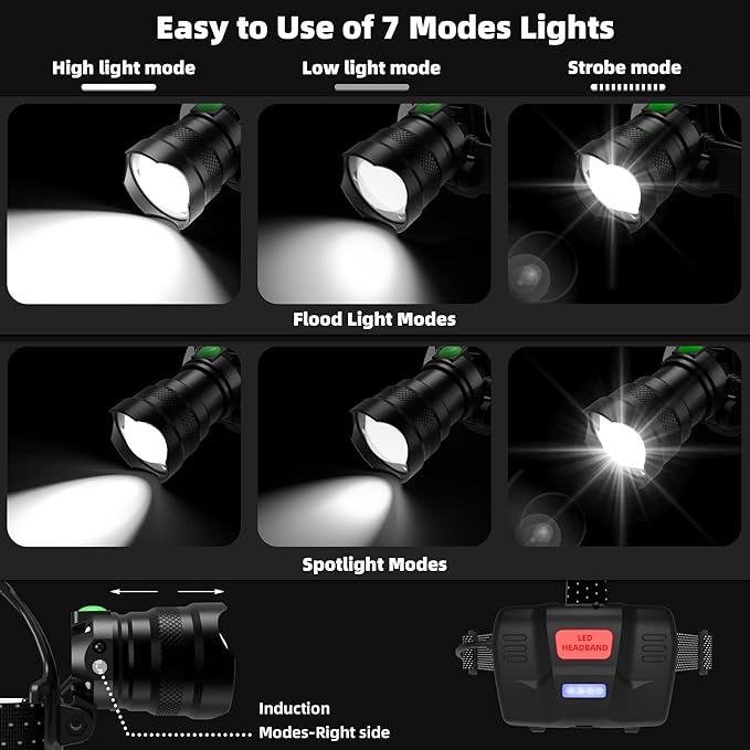 High Lumens Headlamp Induction Function, 7 Modes 50h Long Lasting Battery Life Head Lamp, IP67