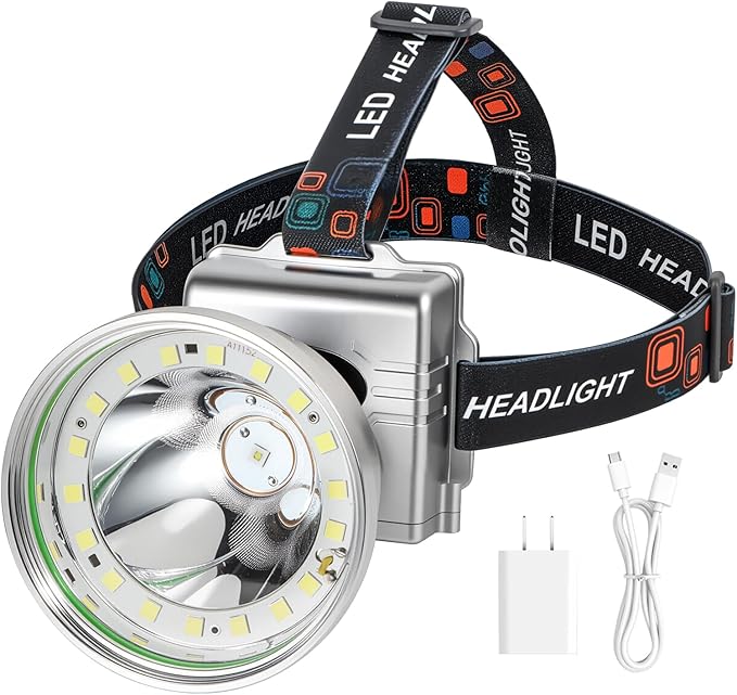 Rechargeable LED Headlamp with Flood and Spot Beam, Power Display, 5 Lighting Modes, Ultra Bright