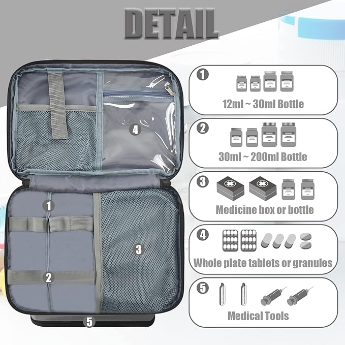 Medicine Storage Bag, Medical Bag Pill Bottle Organizer for Emergency, Medicine Box Empty with