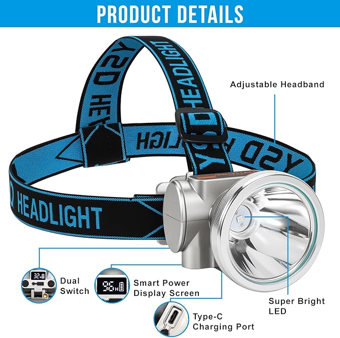 High Brightness LED Headlamp with Display Screen Rechargeable USB-C Waterproof Headlight with