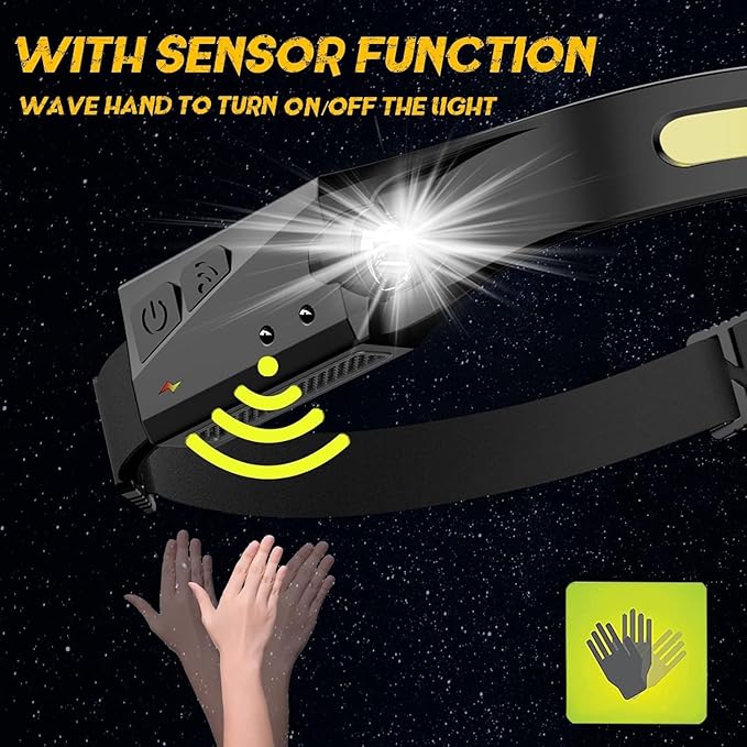 LED Headlamp, 2 Pack Rechargeable Flashlight for Adults, 230 Wide Beam Headlight, Motion Sensor