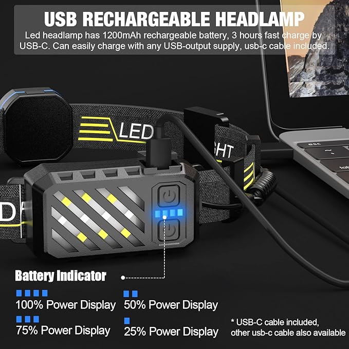 LED Headlamp, 1000lumens 230° Widebeam Headlight, USB Rechargeable HeadLamp with Red Taillight
