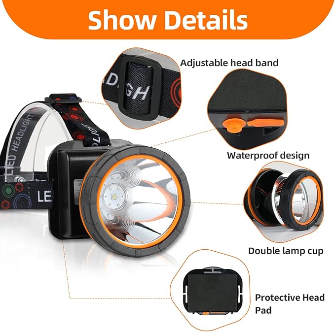 Superbright LED Rechargeable Headlamp,High Power Camping Light 2 Modes Waterproof Headlight