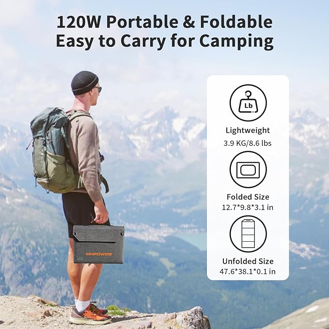 120W Foldable Solar Panel, 23% High-Efficiency Portable Charger with USB-C/2xUSB-A/DC Outputs, ETFE