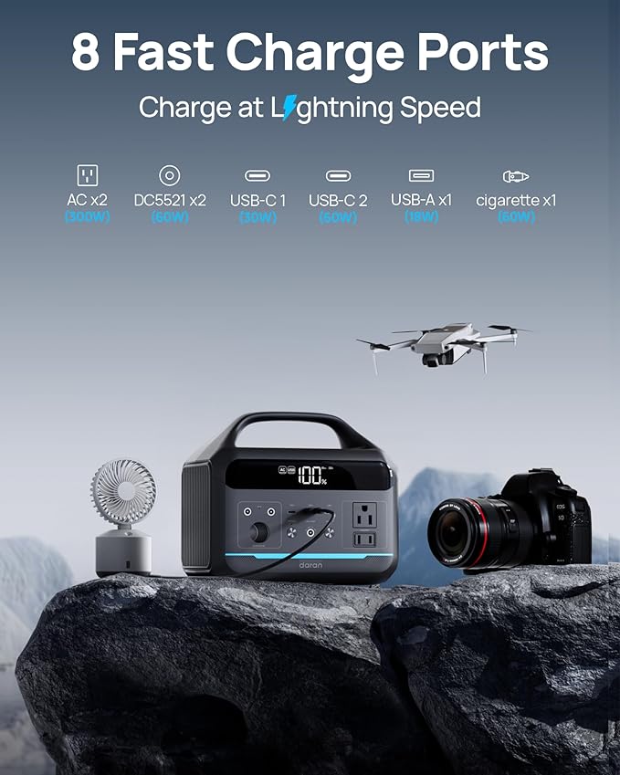 DARAN Portable Power Station 192Wh with Protective Carrying Bag, 300W (600W surge) LiFePO4 Battery