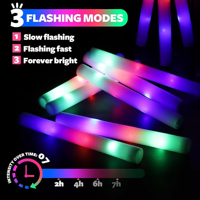 107 PCS LED Foam Glow Sticks Bulk, Glow in the Dark Party Supplies with 3 Modes Colorful Flashing