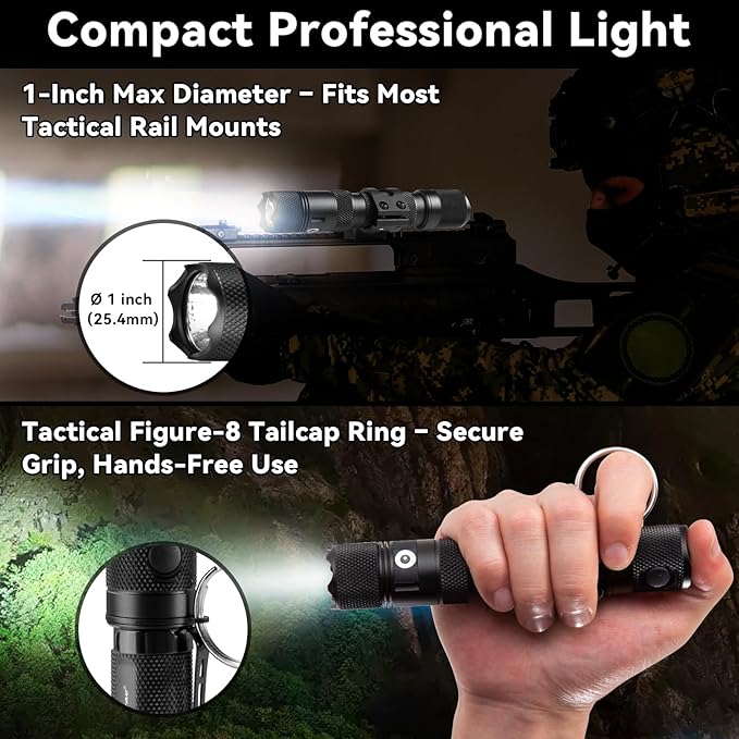 PowerTac E9R G4 Tactical Flashlight ??2550 Lumen Rechargeable LED Flashlights with Magnetic & USB
