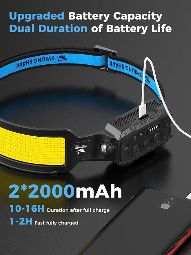 Smiling Shark Headlamp, 2 Pack Head Lamps Led Rechargeable 6 Modes 7*White Lights 270° Lighting