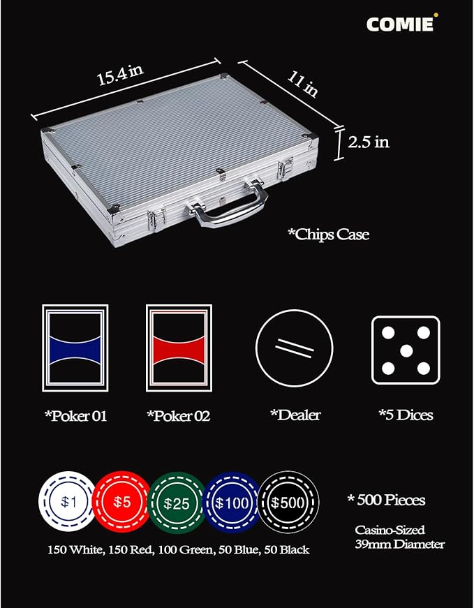 Poker Chips with Numbers,500PCS Poker Chip Set with Aluminum Travel Case,11.5 Gram Poker Set for
