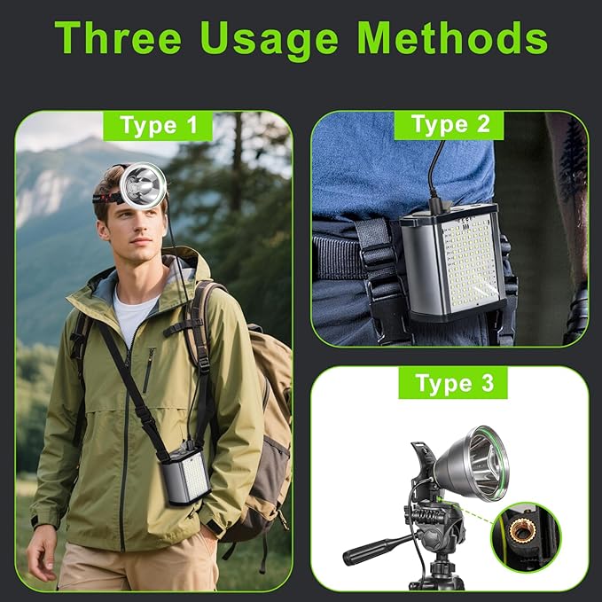 40W High Lumens LED Headlamp Rechargeable,20000mAh Ultra Bright Waterproof Headlight with Aluminum