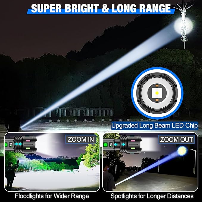 Flashlights High Lumens Rechargeable, Super Bright LED Powerful Flashlight, Type-C, 5 Modes
