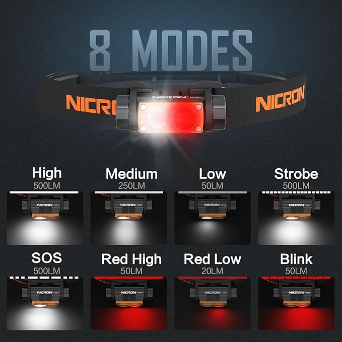 NICRON H15T Headlamp Rechargeable, 500 Lumens LED Headlamp with Red Light, IP67 Waterproof 8 Modes