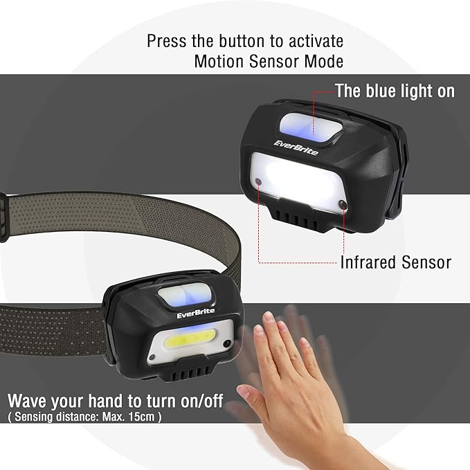 EverBrite Rechargeable Headlamp, LED Bright Motion Sensor Head Lamp Flashlight with 6 Modes