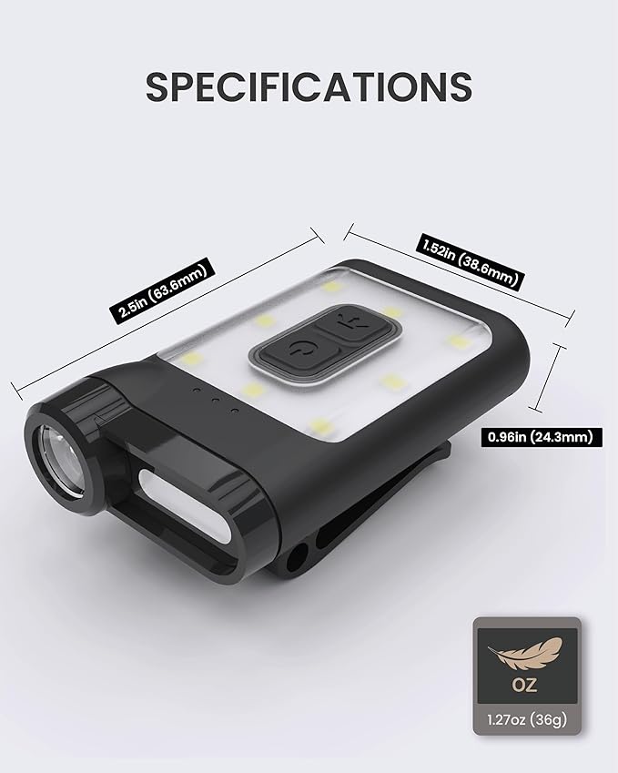 Claymore Capon 65A+ Black Ultra-Light Clip-On Cap Light ??USB-C Rechargeable 230LM LED Compact