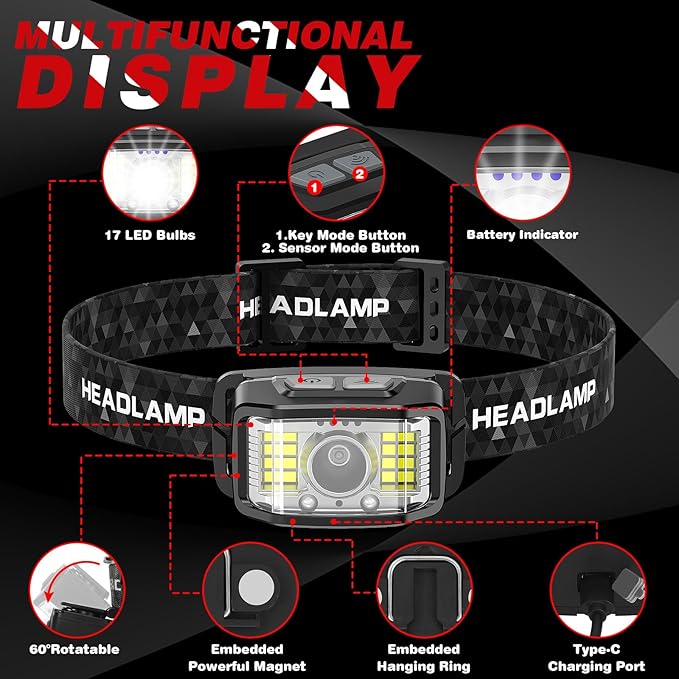 Headlamp Rechargeable,2 Pack 2000 Lumen Super Bright Led Headlamp,16 Modes Motion Sensor Head