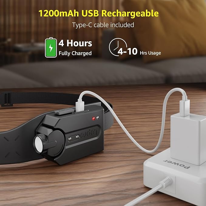 Lepro Headlamp - Super Bright LED Head Lamp Rechargeable with 230°Wide Beam, Adjustable Spotlight