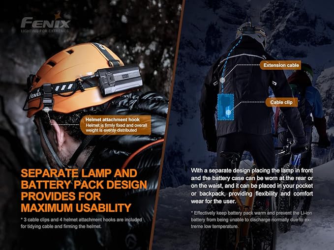 Fenix HP30R v2.0 Headlamp, 3000 Lumen Rechargeable Heavy-Duty with Spotlight & Floodlight
