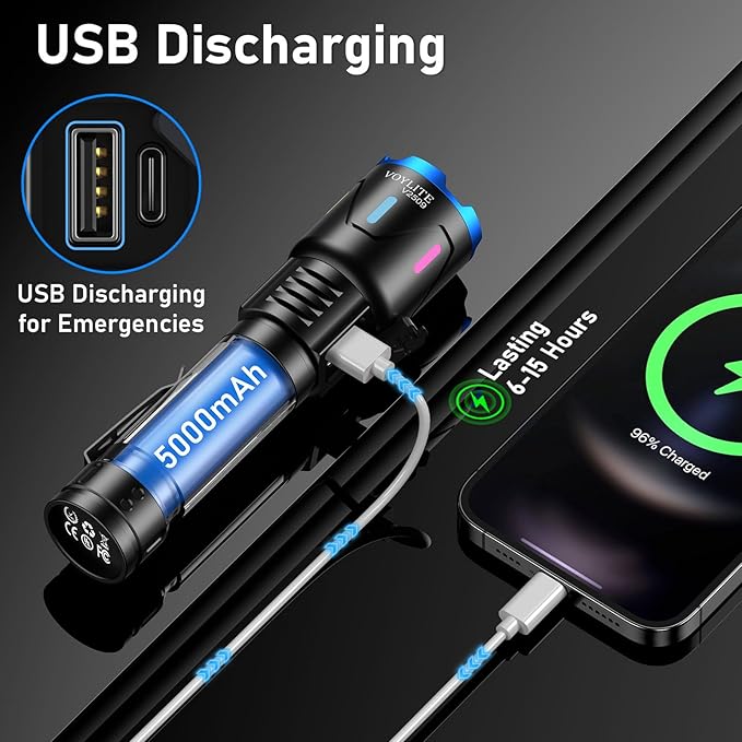 Flashlight High Lumens - 10000 Lumen, Rechargeable 5000mAh with LCD Power Display, IPX7 Waterproof