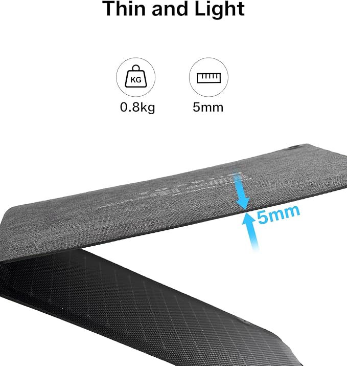 PEAKFLOW 30W Solar Panel,Foldable Portable Solar Panel,25.4% High-Efficiency, USB-A and 2 USB-C