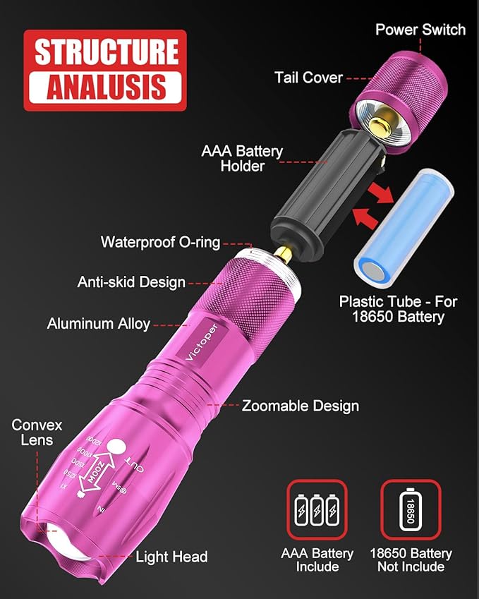 Victoper LED Flashlight 2 Pack Pink, Bright High Lumens Tactical Flashlights High Lumens with 5