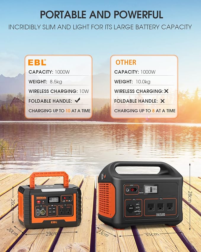 EBL Portable Power Station 1000W, Camping Solar Generator 270000mAh with 110V AC Outlet, PD 60W