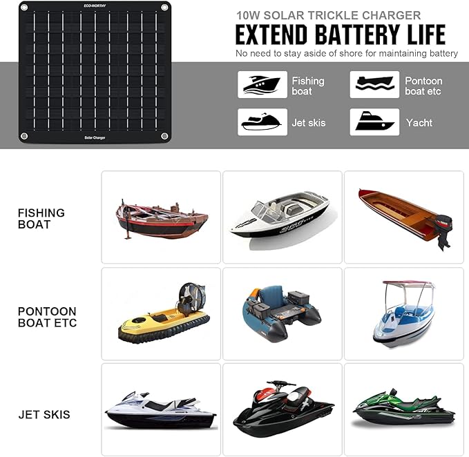 ECO-WORTHY 10W Solar Car Battery Charger Maintainer 12V Waterproof Portable Solar Trickle Charger