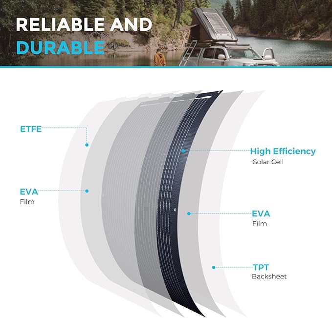 Renogy 100W Flexible Solar Panel, 9BB 100 Watt Mono Solar Panel Lightweight, 240° Flexible Solar