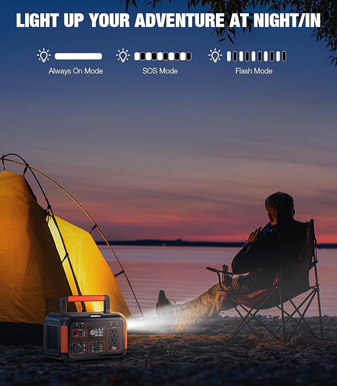 GRECELL 500W Portable Power Station 444Wh Solar Generator with 110V Pure Sine Wave AC Outlet/PD60W