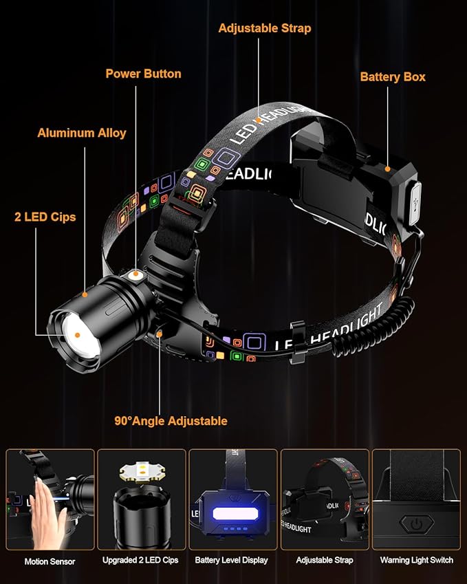 SKYFIRE Rechargeable Headlamp High Lumens, 7500mAh Motion Sensor LED Head Light with Zoomable, 13