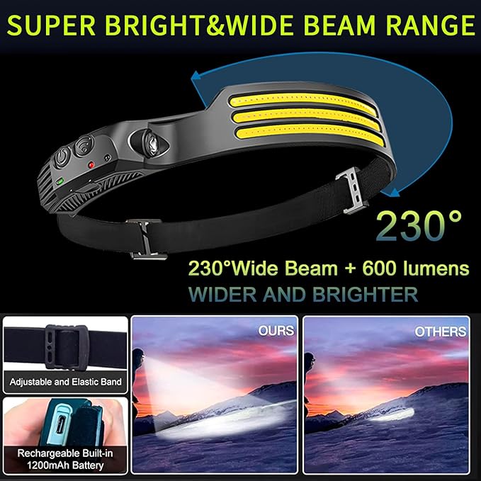 10Pack LED Headlamp Rechargeable with 3 Led Strip, 230° Wide Beam Head Lamp for Forehead, 6Mode