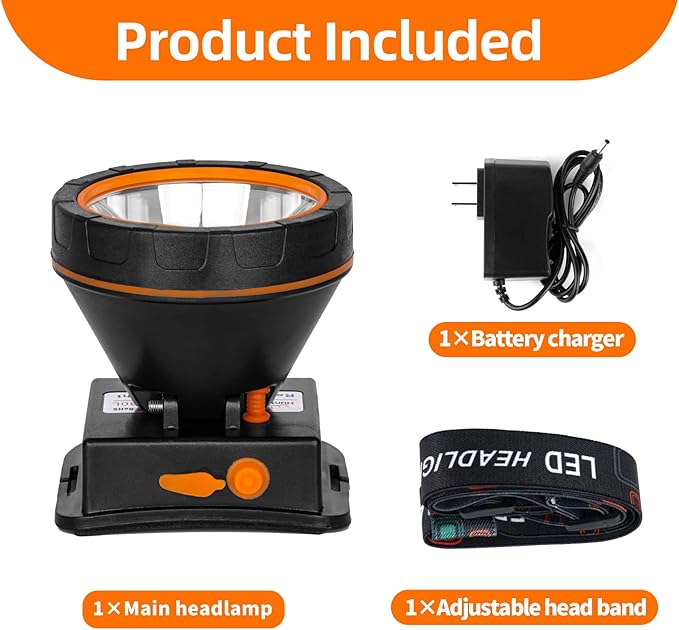 Superbright LED Rechargeable Headlamp,High Power Camping Light 2 Modes Waterproof Headlight