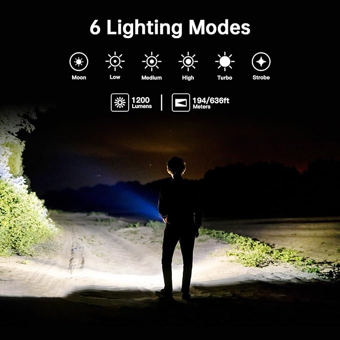 Wurkkos WK03 Pocket Flashlight Rechargeable, 1200 High Lumens Super Bright LED Flashlight with 6