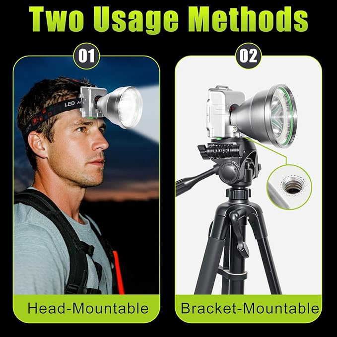 Rechargeable LED Headlamp with Flood and Spot Beam, Power Display, 5 Lighting Modes, Yellow/Blue