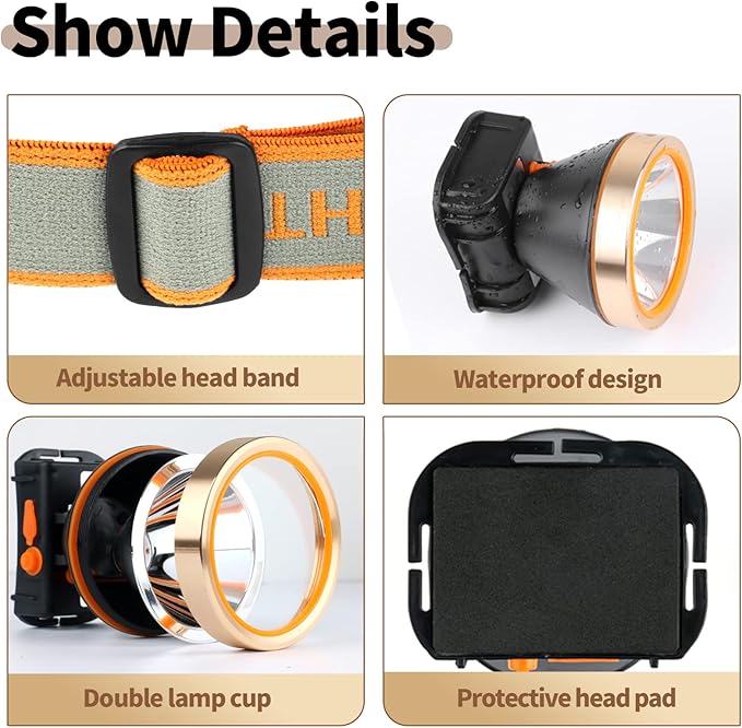 Superbright Rechargeable LED Headlamp,Waterproof Headlight with 2 Modes and Adjustable